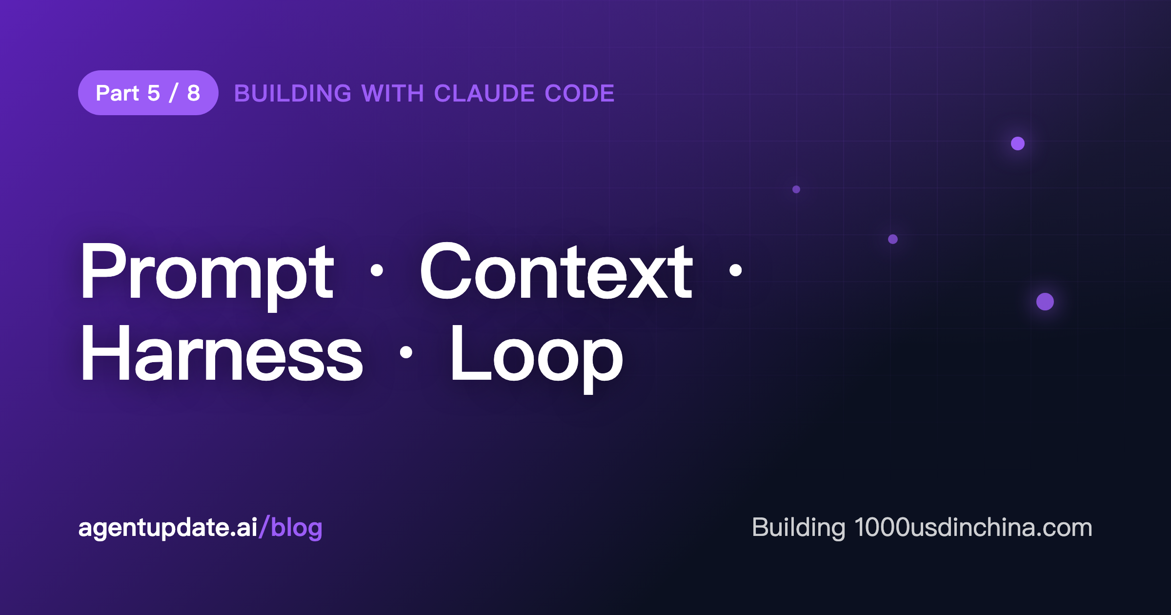 The four disciplines of a Claude Code workflow — prompt, context, harness, and loop engineering